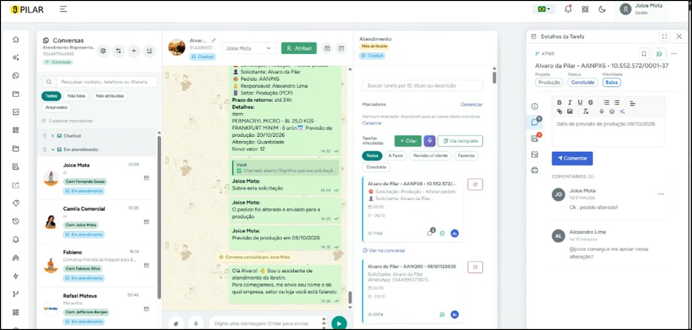 Comentário final registrando a previsão
