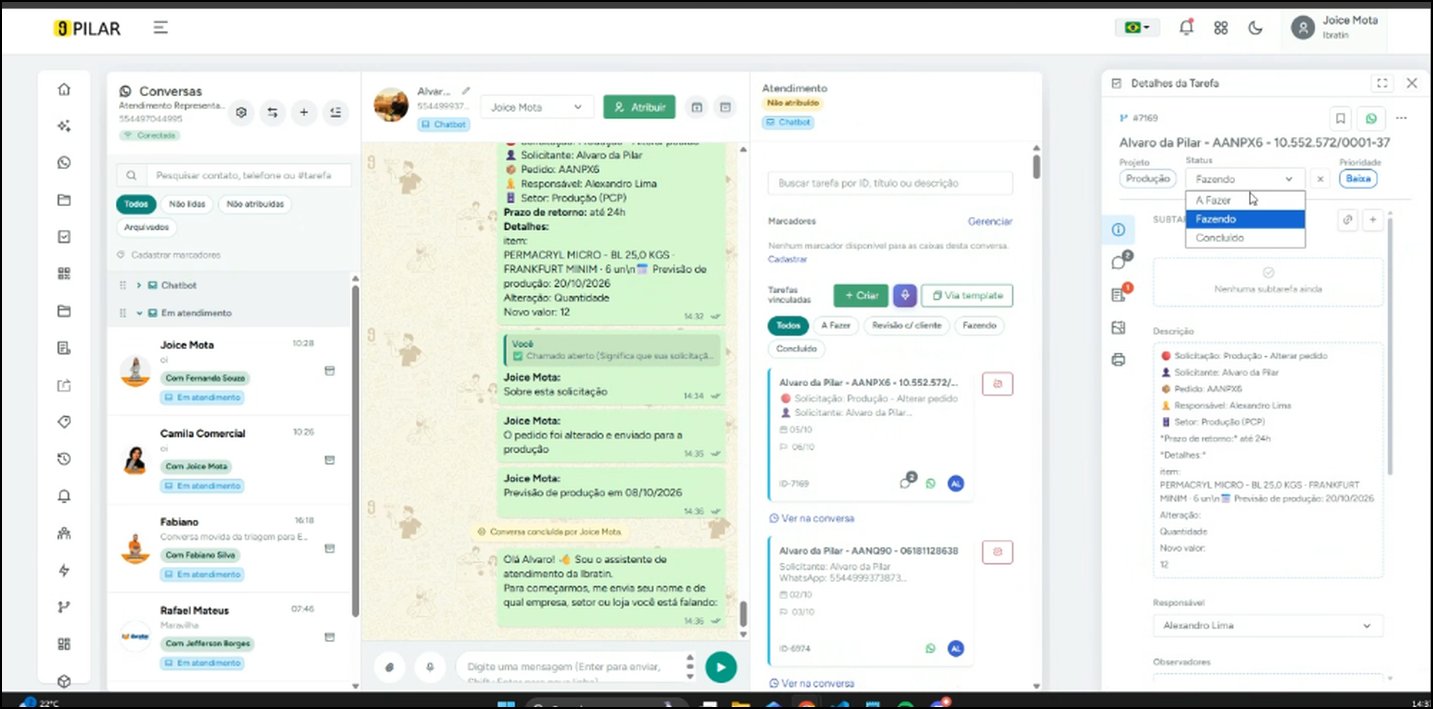 Troca de status de Fazendo para Concluído